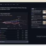Google Transforms Financial Search with AI Mode